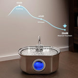 Cat Water Fountain Dispenser — 3.2L Filtered Flowing Water, USB / EU / US Plug view 5