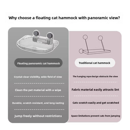 cat window hanging bed with suction cups - close-up product detail