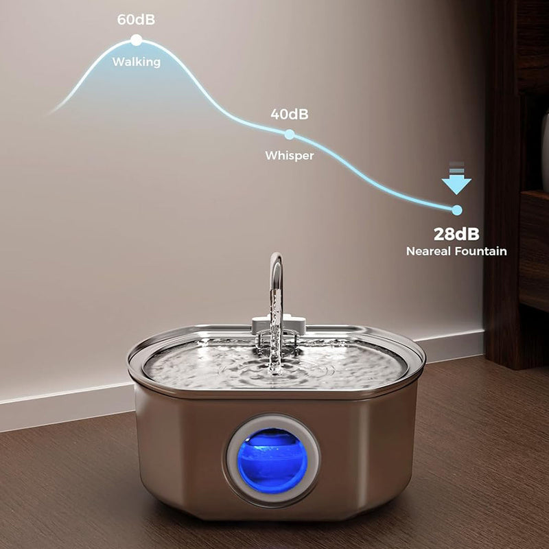 Cat Water Fountain Dispenser — 3.2L Filtered Flowing Water, USB / EU / US Plug